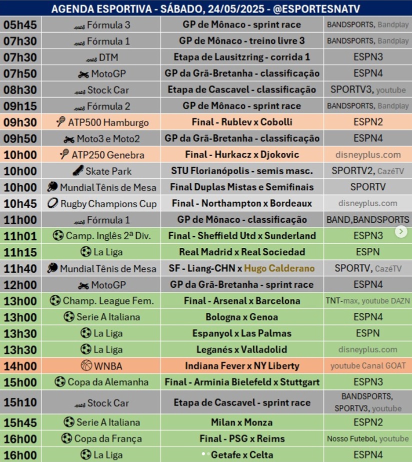 Confira a agenda esportiva mundial para esse sábado, 24 de maio