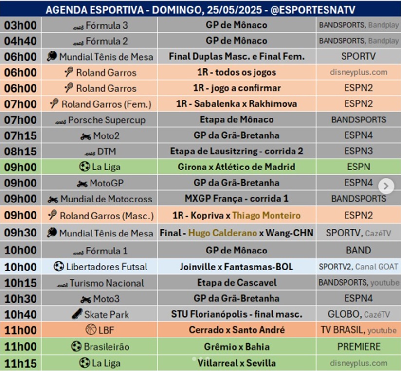 Confira a agenda esportiva mundial para esse domingo, 25 de maio