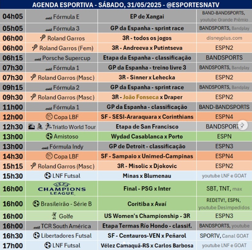 Confira a agenda esportiva mundial para esse sábado, 31 de maio