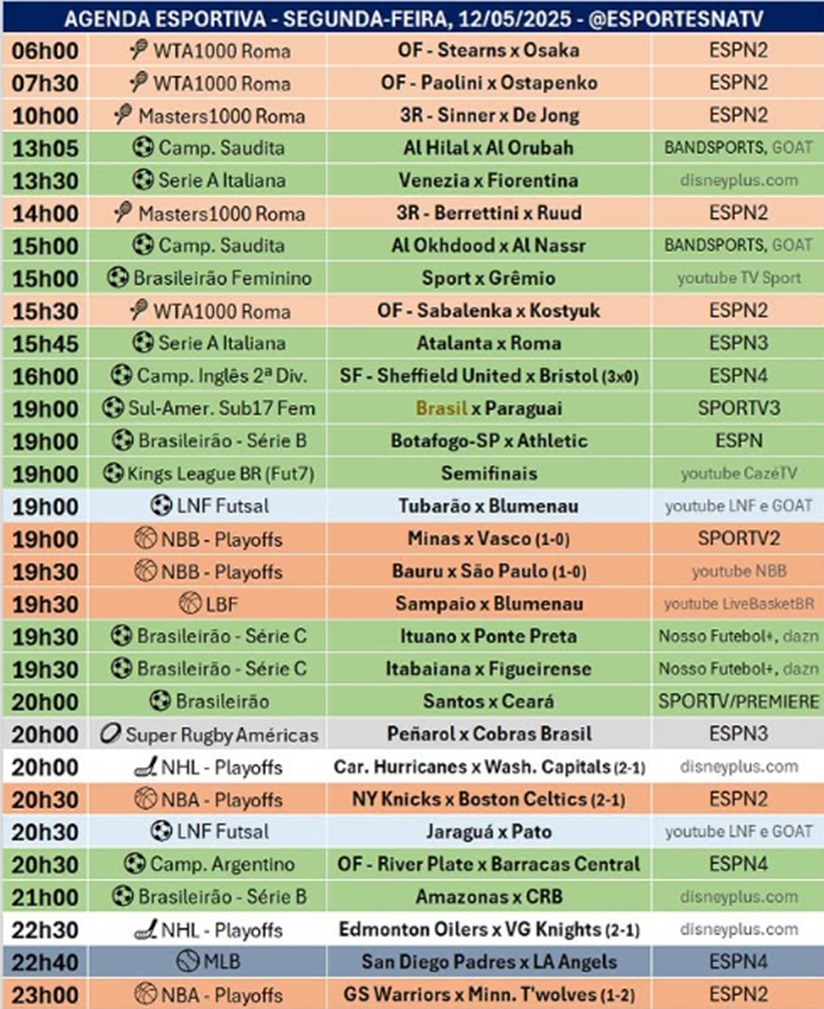 Confira a agenda esportiva mundial para essa segunda-feira, 12 de maio