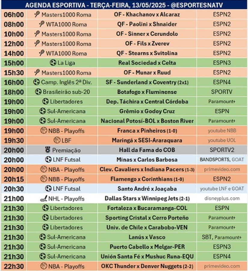 Confira a agenda esportiva mundial para essa terça-feira, 13 de maio