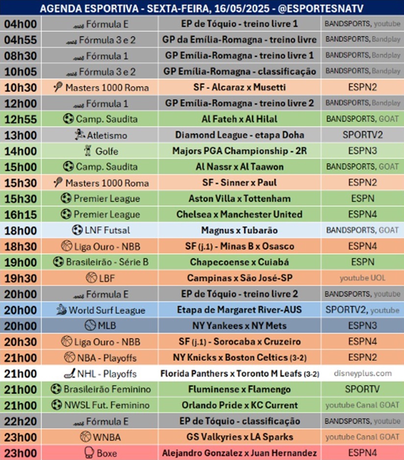 Confira a agenda esportiva mundial para essa sexta-feira, 16 de maio