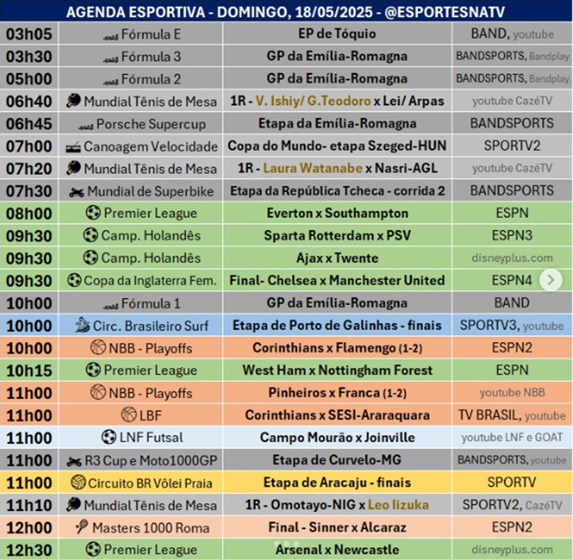 Confira a agenda esportiva mundial para esse domingo, 18 de maio