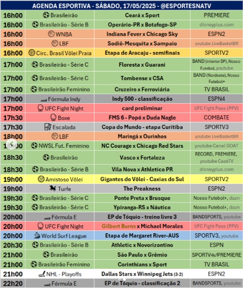 Confira a agenda esportiva mundial para esse sábado, 17 de maio