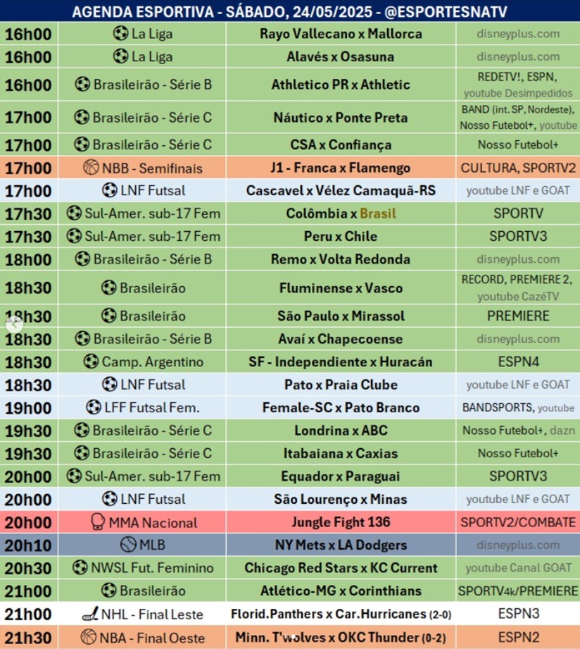 Confira a agenda esportiva mundial para esse sábado, 24 de maio