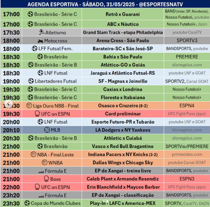 Confira a agenda esportiva mundial para esse sábado, 31 de maio