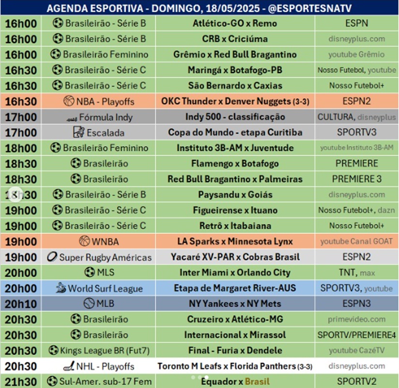 Confira a agenda esportiva mundial para esse domingo, 18 de maio