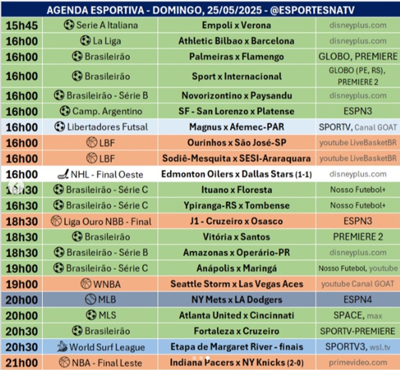 Confira a agenda esportiva mundial para esse domingo, 25 de maio