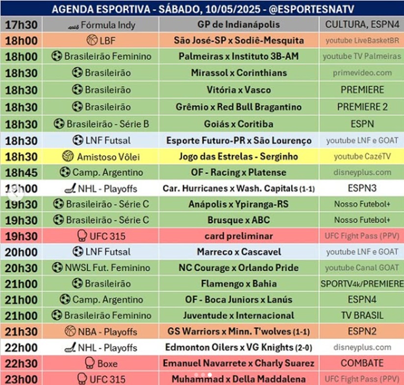 Confira a agenda esportiva mundial para esse sábado, 10 de maio