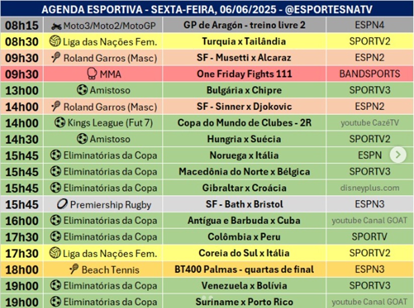 Confira a agenda esportiva mundial para essa sexta-feira, 6 de junho