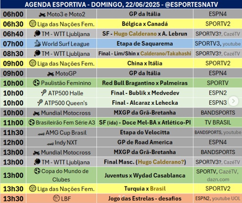 Confira a agenda esportiva mundial para esse domingo, 22 de junho