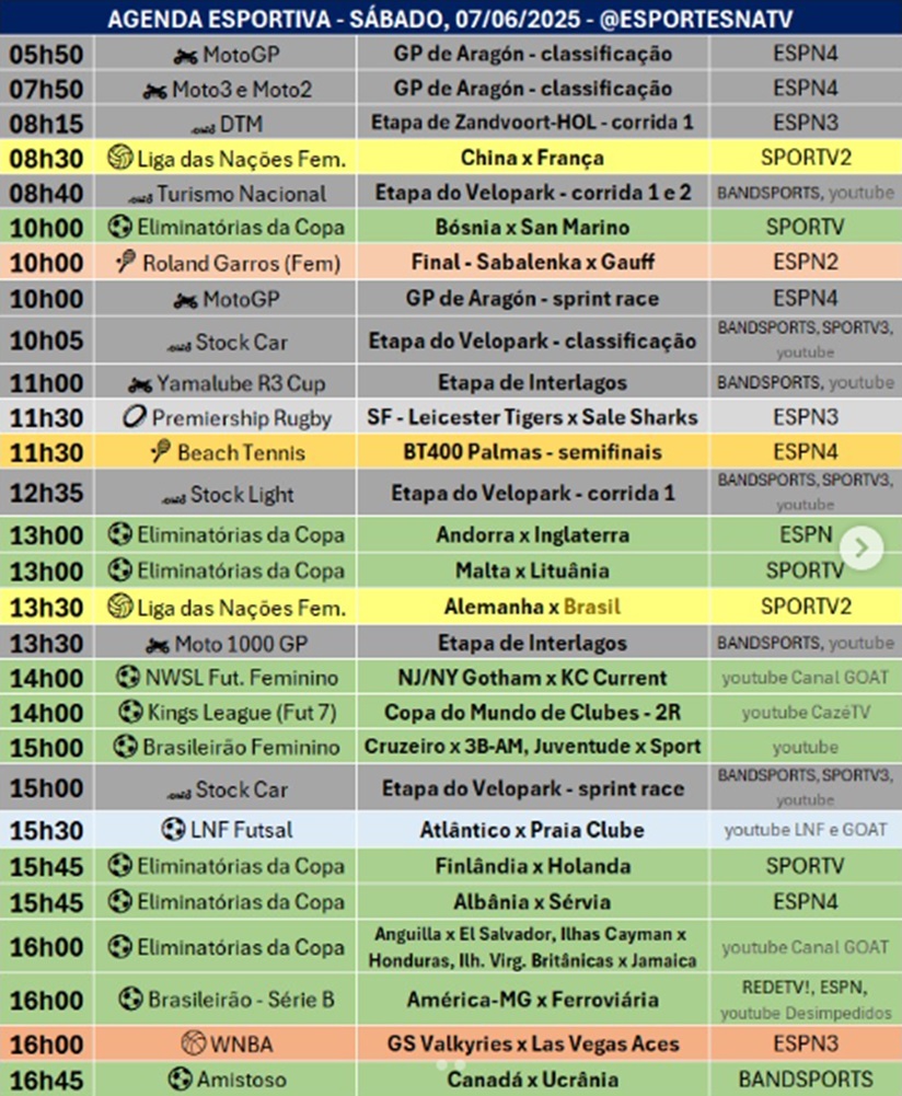 Confira a agenda esportiva mundial para esse sábado, 7 de junho