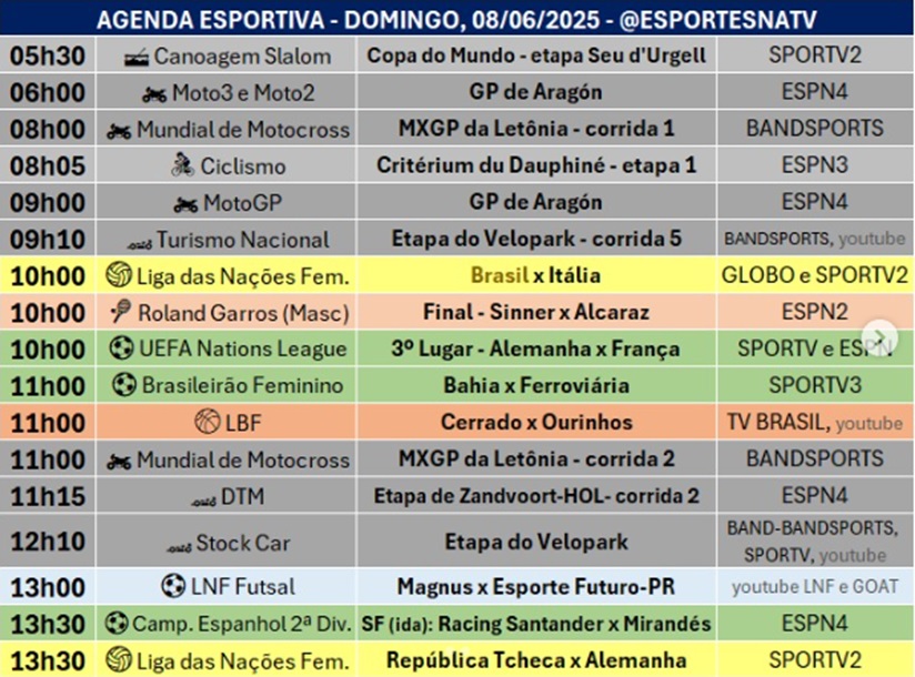 Confira a agenda esportiva mundial para esse domingo, 8 de junho
