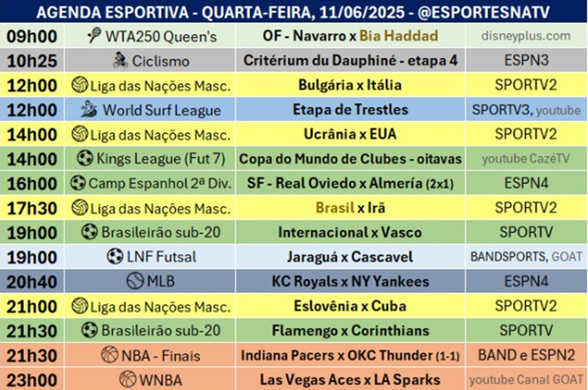 Confira a agenda esportiva mundial para essa quarta-feira, 11 de junho