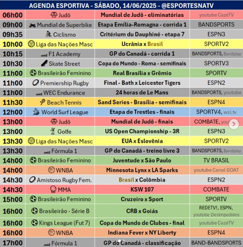 Confira a agenda esportiva mundial para esse sábado, 14 de junho