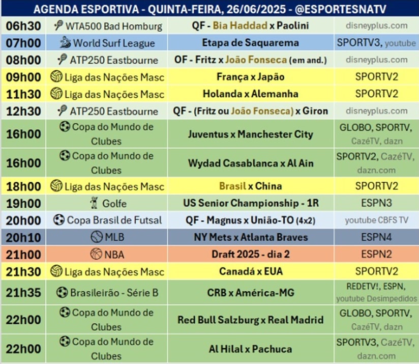 Confira a agenda esportiva mundial para essa quinta-feira, 26 de junho