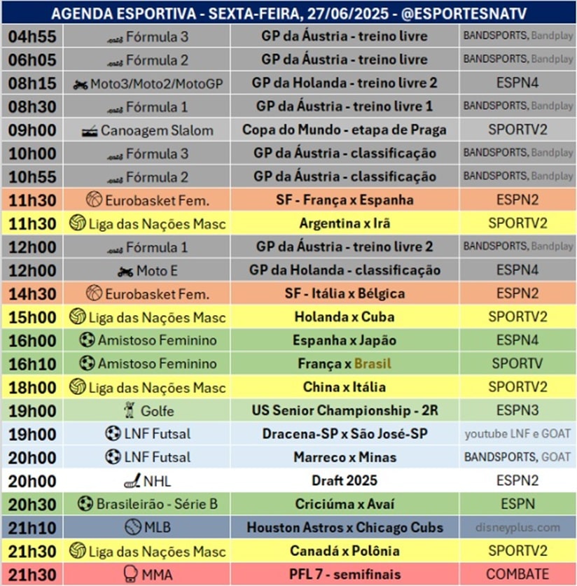 Confira a agenda esportiva mundial para essa sexta-feira, 27 de junho