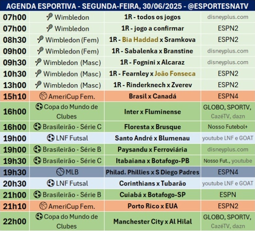 Confira a agenda esportiva mundial para essa segunda-feira, 30 de junho