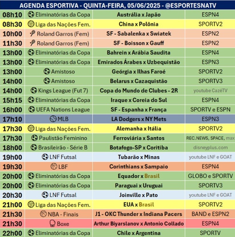 Confira a agenda esportiva mundial para essa quinta-feira, 5 de junho