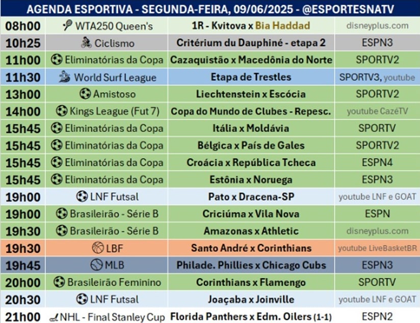 Confira a agenda esportiva mundial para essa segunda-feira, 9 de junho