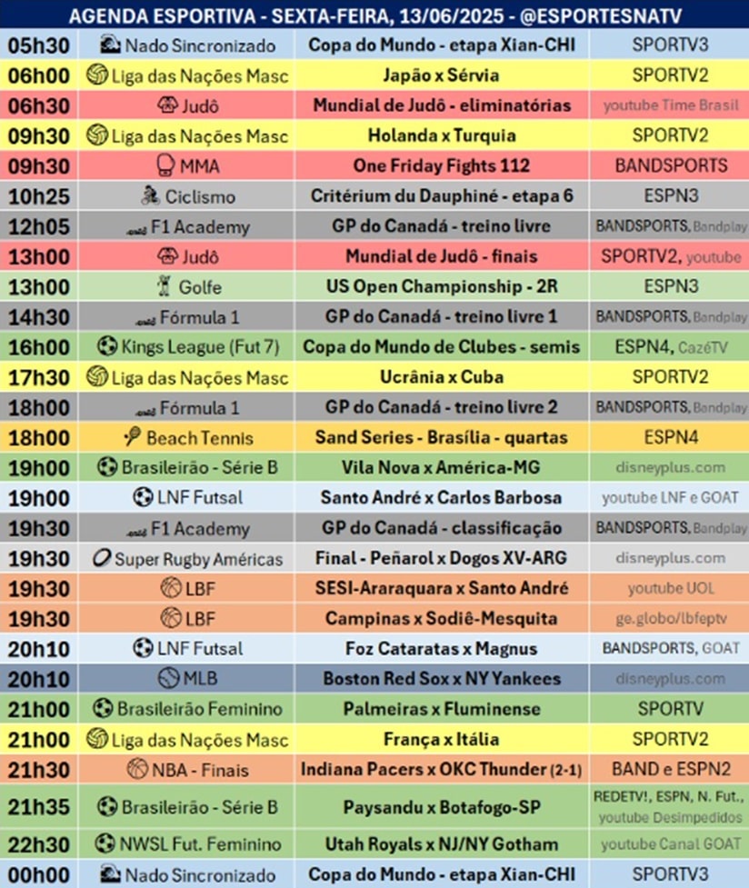 Confira a agenda esportiva mundial para essa sexta-feira, 13 de junho