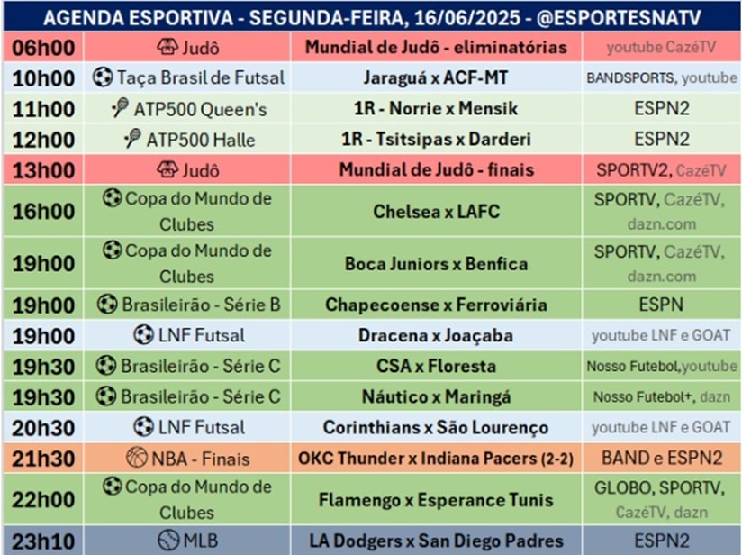 Confira a agenda esportiva mundial para essa segunda-feira, 16 de junho