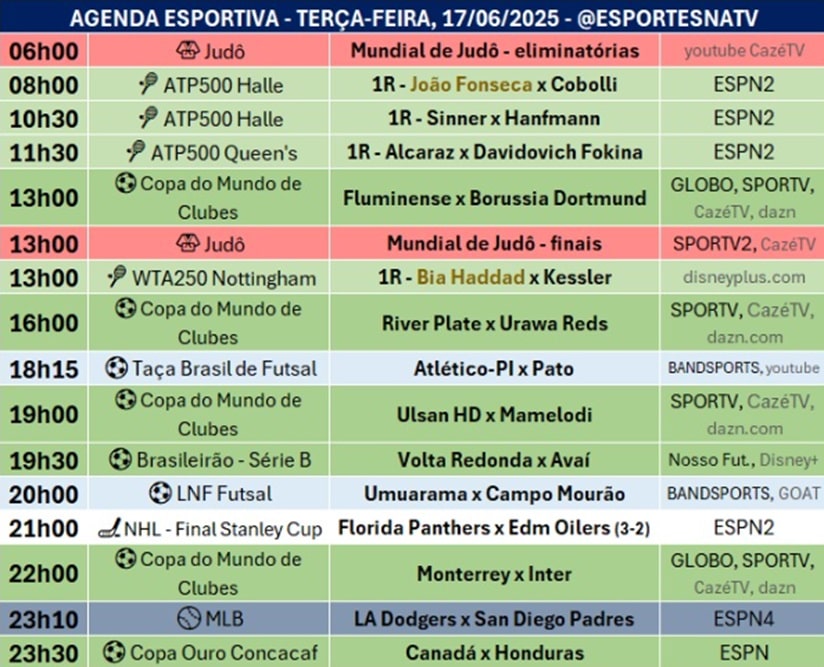 Confira a agenda esportiva mundial para essa terça-feira, 17 de junho