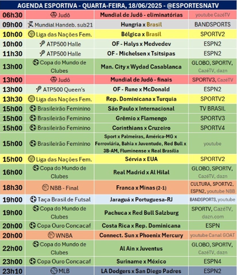 Confira a agenda esportiva mundial para essa quarta-feira, 18 de junho