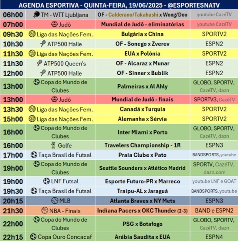 Confira a agenda esportiva mundial para essa quinta-feira, 19 de junho