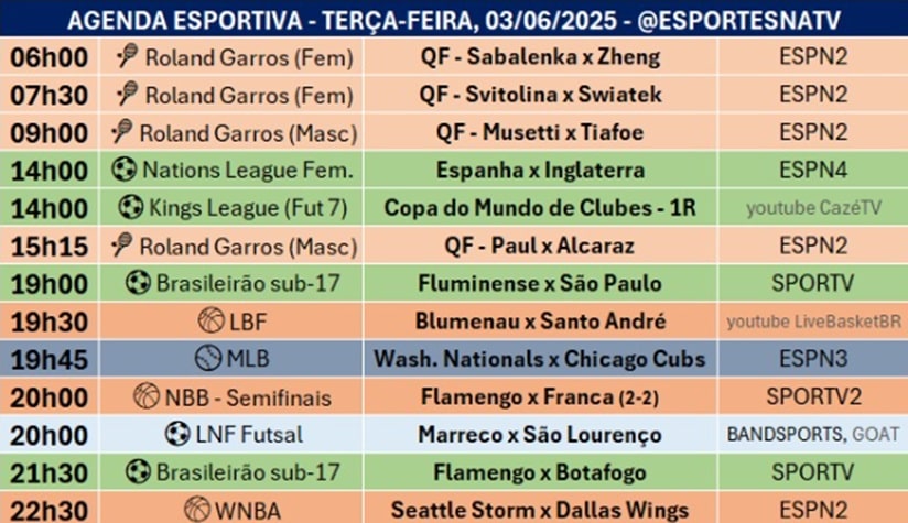 Confira a agenda esportiva mundial para essa terça-feira, 3 de junho