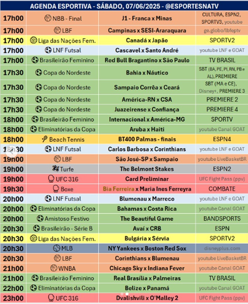 Confira a agenda esportiva mundial para esse sábado, 7 de junho
