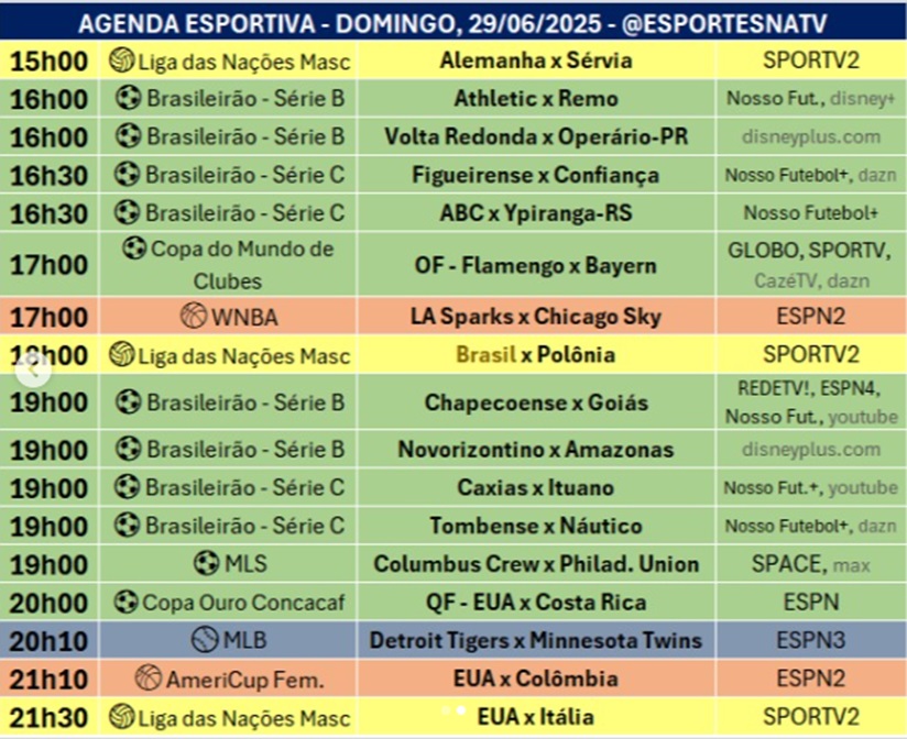 Confira a agenda esportiva mundial para esse domingo, 29 de junho