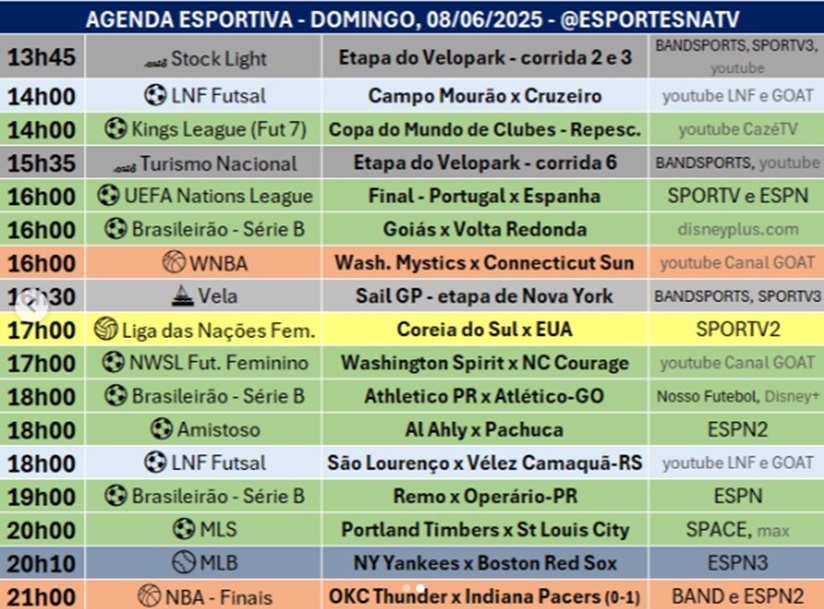 Confira a agenda esportiva mundial para esse domingo, 8 de junho