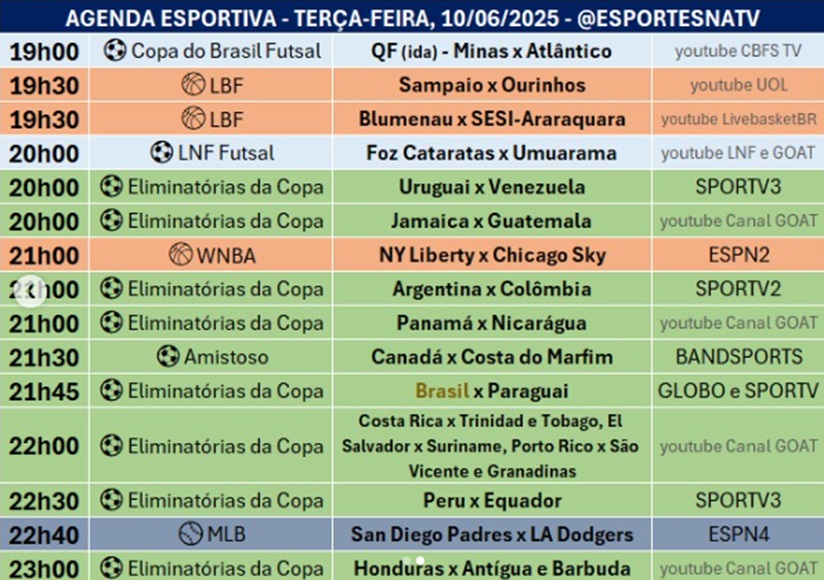 Confira a agenda esportiva mundial para essa terça-feira, 10 de junho