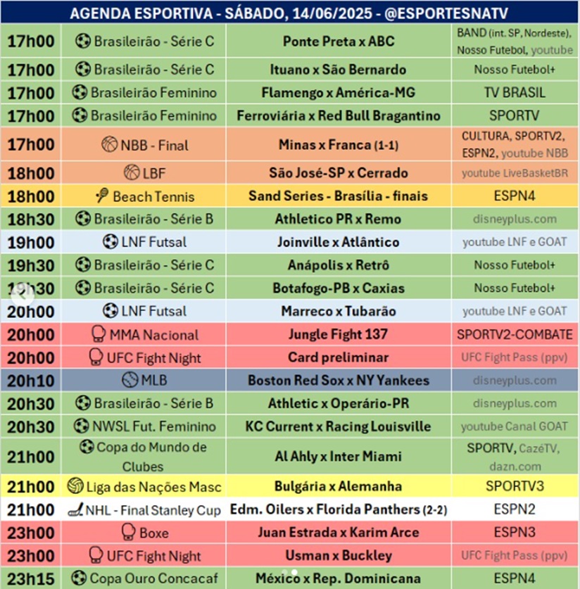 Confira a agenda esportiva mundial para esse sábado, 14 de junho