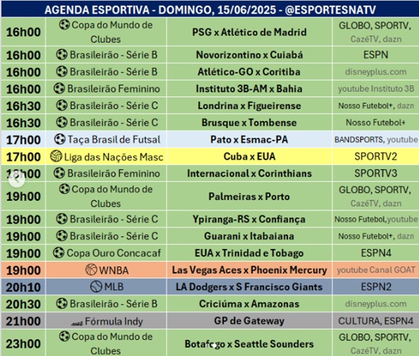 Confira a agenda esportiva mundial para esse domingo, 15 de junho