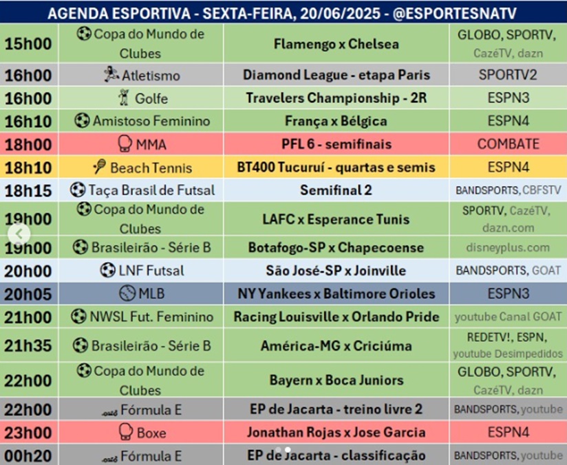 Confira a agenda esportiva mundial para essa sexta-feira, 20 de junho