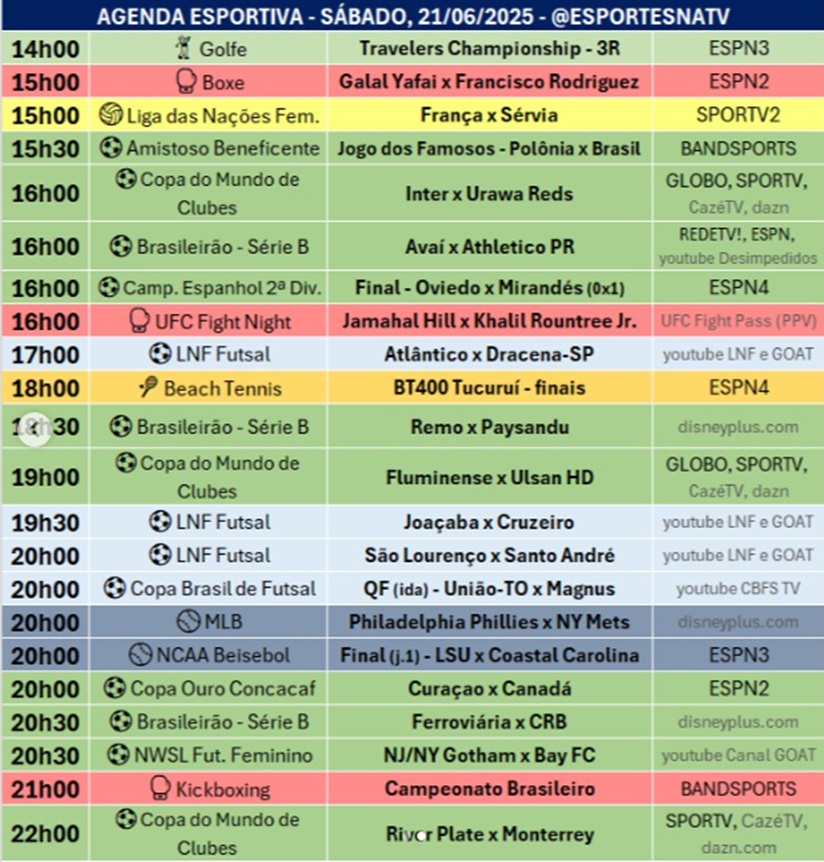 Confira a agenda esportiva mundial para esse sábado, 21 de junho