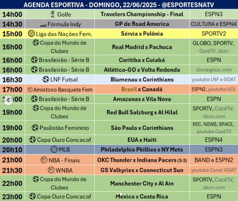 Confira a agenda esportiva mundial para esse domingo, 22 de junho
