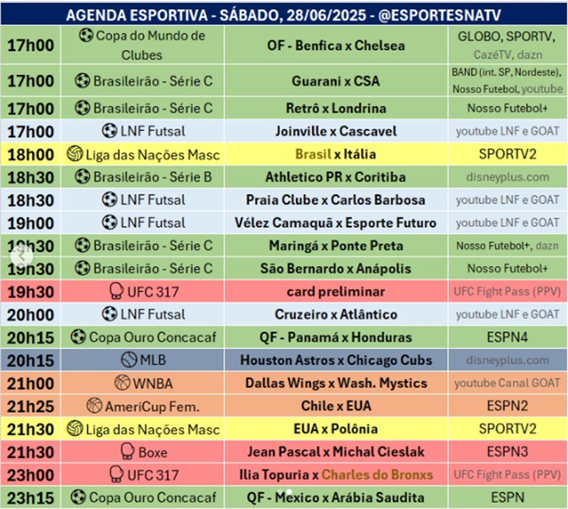 Confira a agenda esportiva mundial para esse sábado, 28 de junho