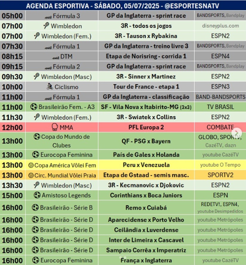 Confira a agenda esportiva mundial para esse sábado, 5 de julho