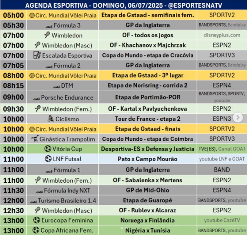 Confira a agenda esportiva mundial para esse domingo, 6 de julho