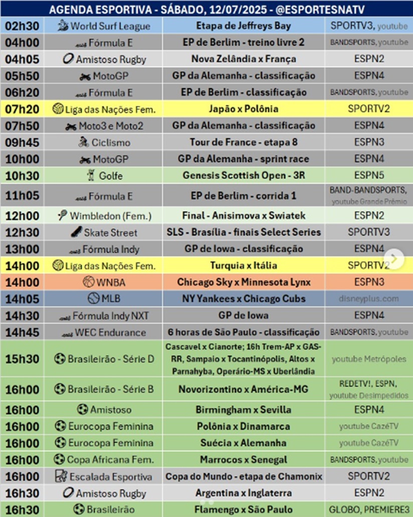 Confira a agenda esportiva mundial para esse sábado, 12 de julho