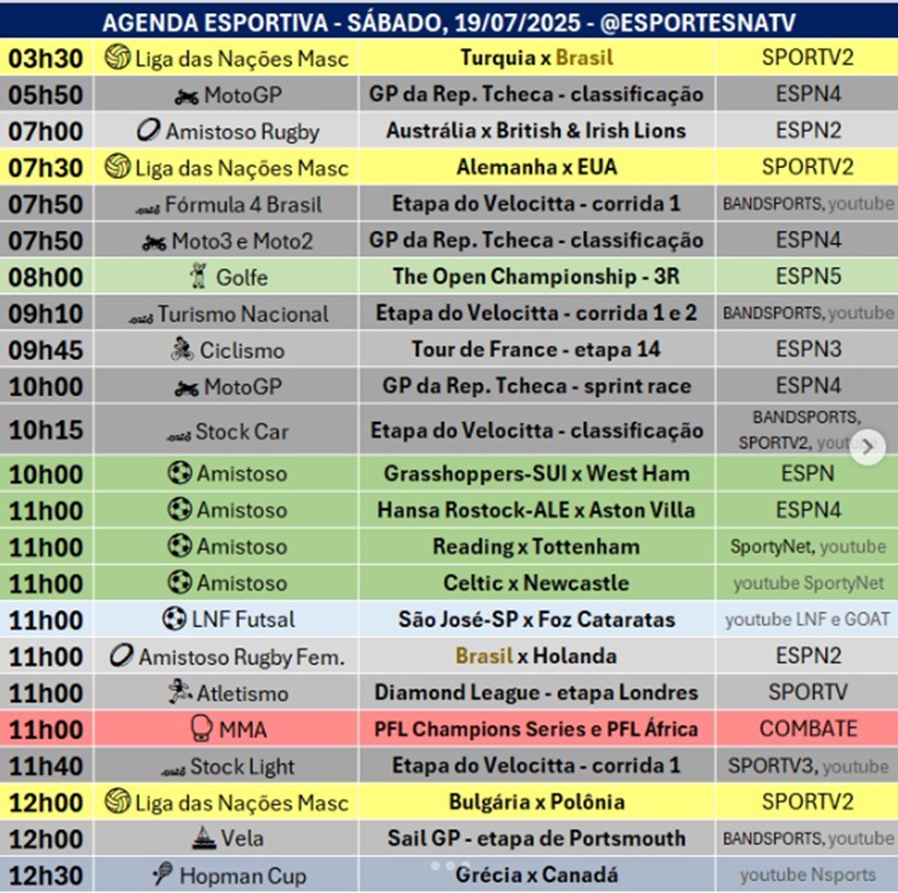 Confira a agenda esportiva mundial para esse sábado, 19 de julho