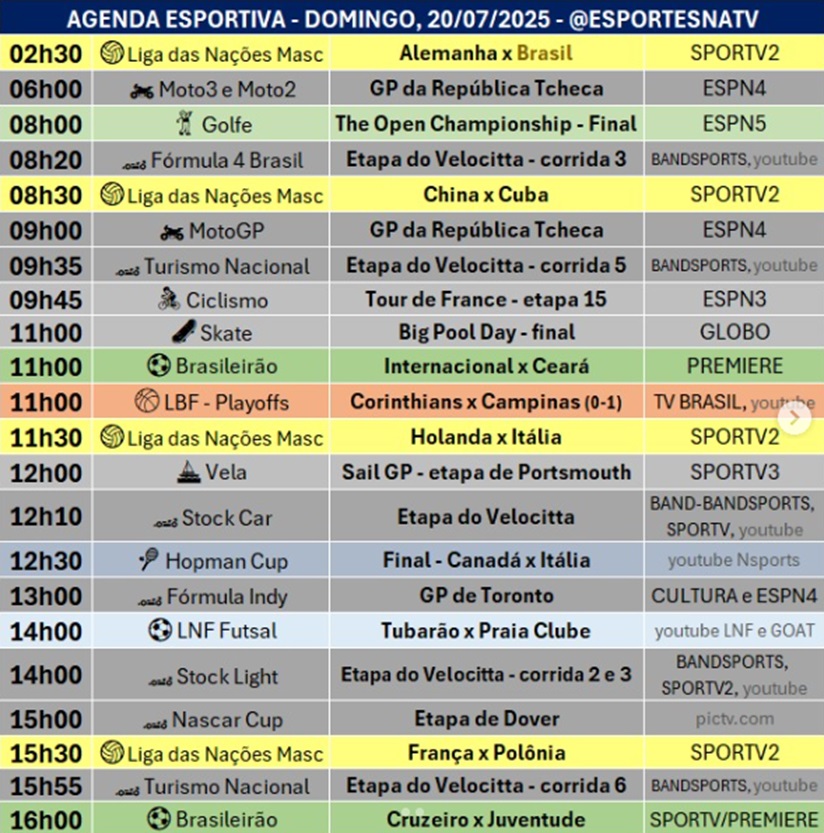 Confira a agenda esportiva mundial para esse domingo, 20 de julho