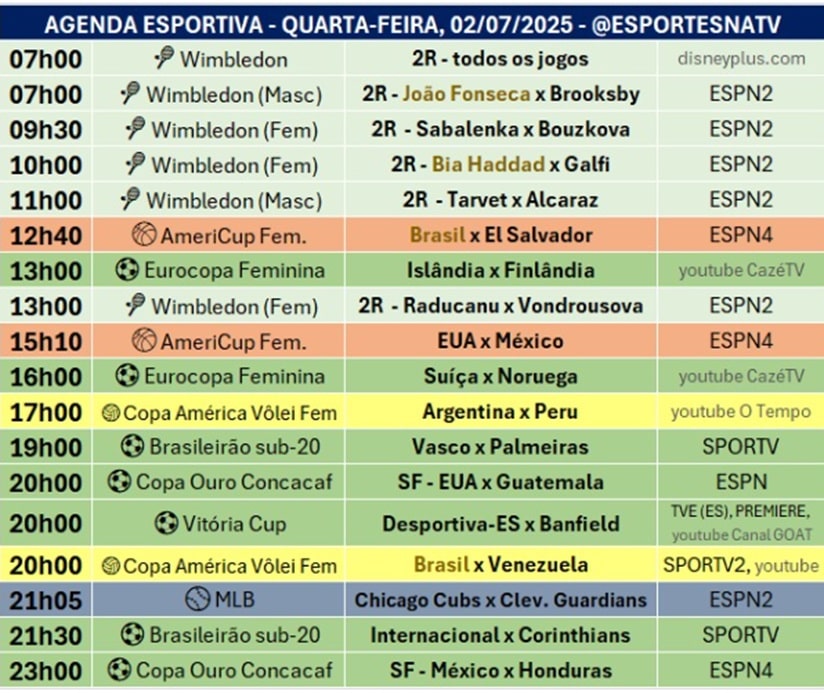 Confira a agenda esportiva mundial para essa quarta-feira, 2 de julho