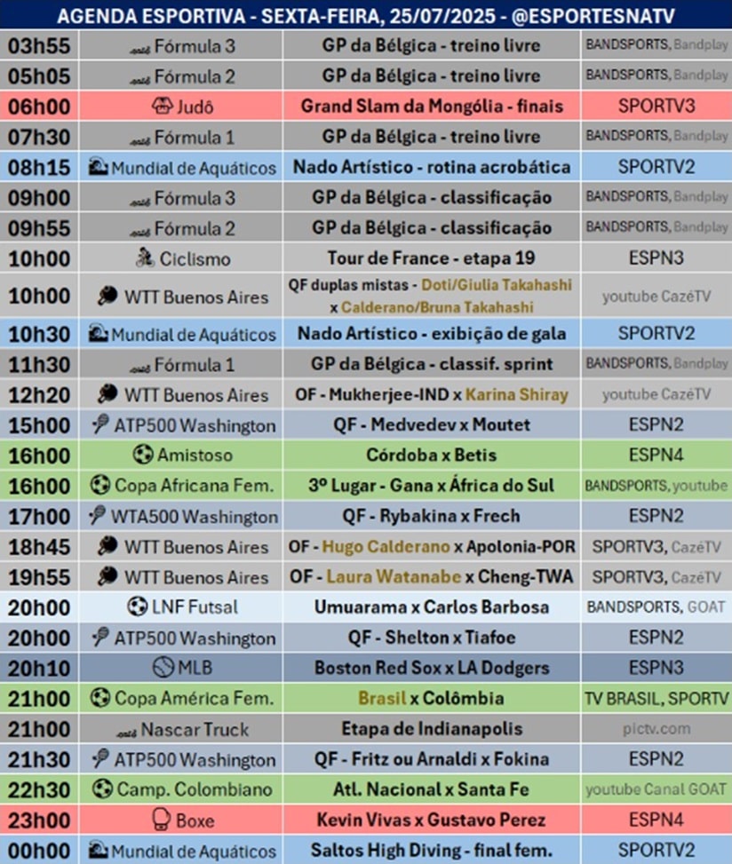 Confira a agenda esportiva mundial para essa sexta-feira, 25 de julho