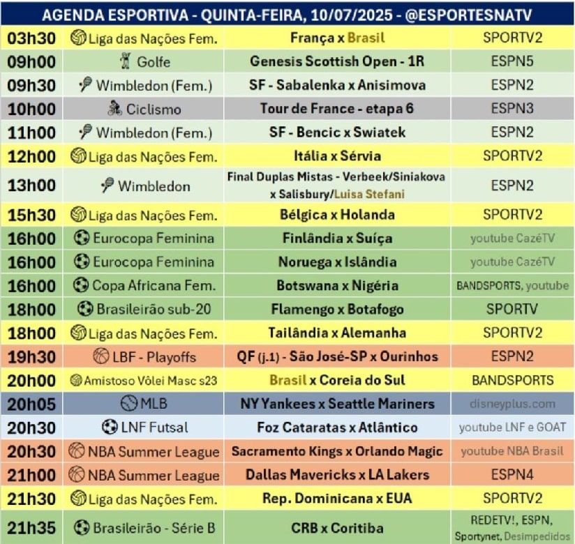 Confira a agenda esportiva mundial para essa quinta-feira, 10 de julho