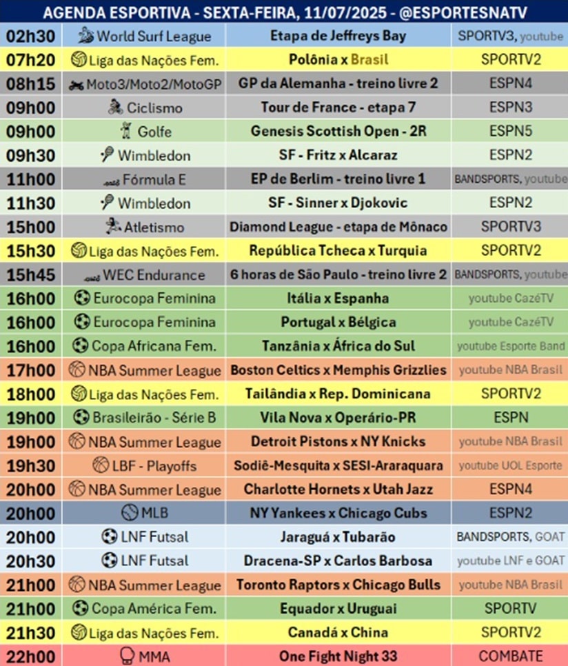 Confira a agenda esportiva mundial para essa sexta-feira, 11 de julho