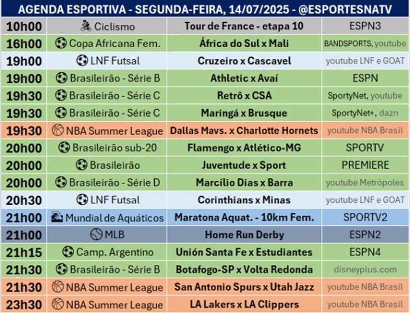 Confira a agenda esportiva mundial para essa segunda-feira, 14 de julho